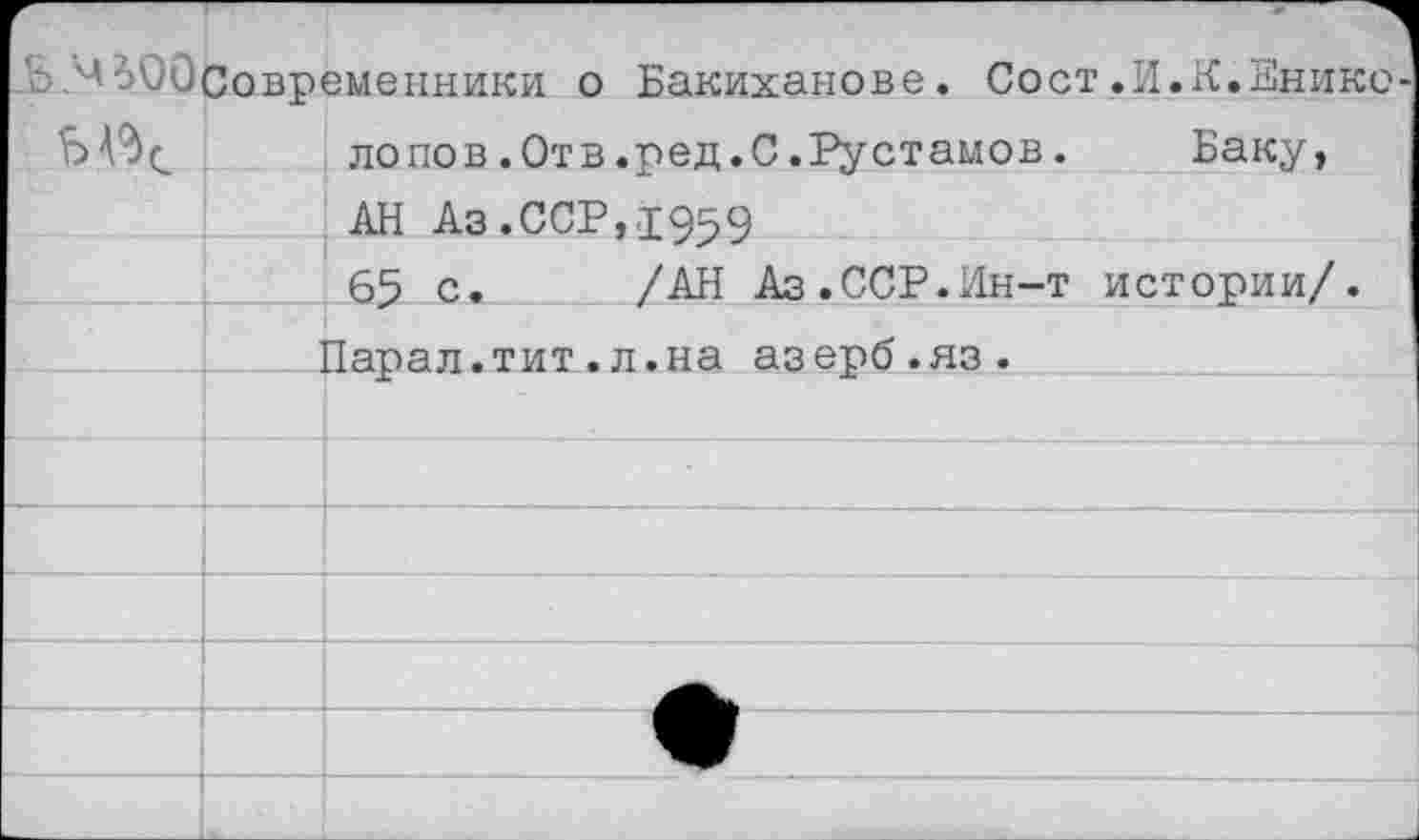 ﻿Ъ.ЧбООсовременники о Бакиханове. Сост.И.К.Енике лопов.Отв.ред.С.Рустамов. Баку, АН Аз.ССР,1959 65 с. /АН Аз.ССР.Ин-т истории/. Парал.тит.л.на азерб.яз.